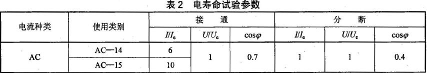 檢測器電壽命試驗(yàn)參數(shù)按表2 的規(guī)定。